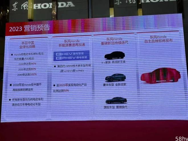 2022广州车展观察记：从合资和自主两大板块，看明年发展趋势