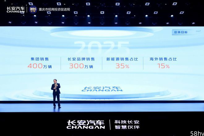 2023长安汽车全球伙伴大会盛大举行，长安智电iDD技术正式发布