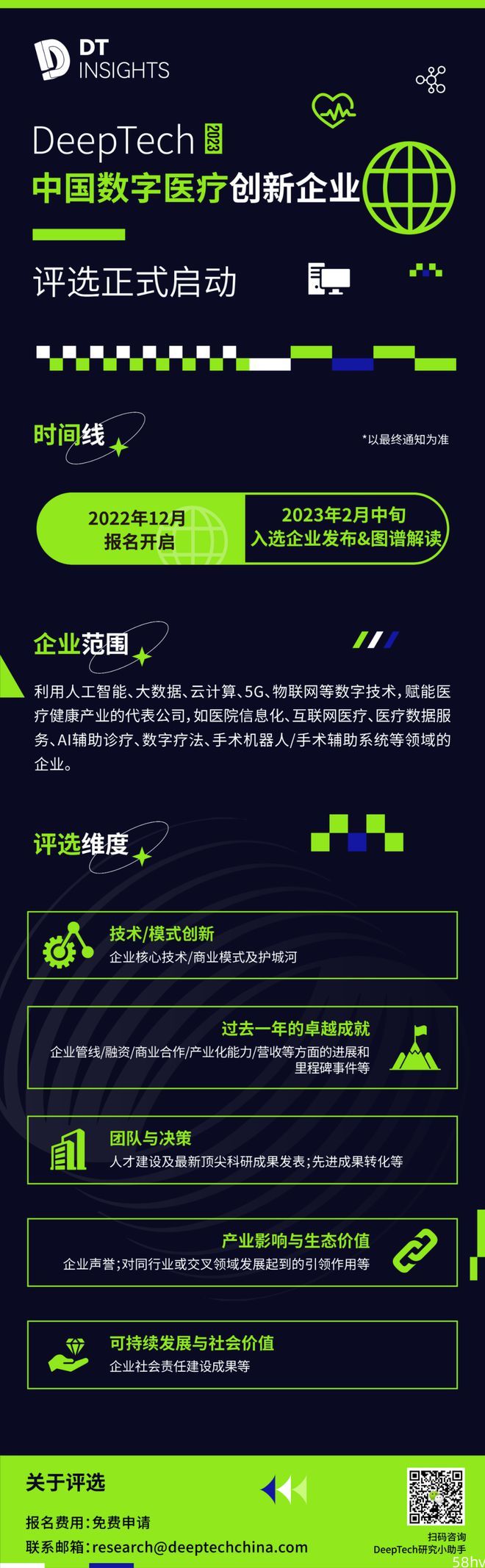 DeepTech正式开启“2023年中国数字医疗创新企业”评选征集！