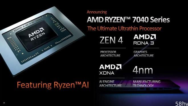 AMD R7 7840HS Cinebench R23 跑分比 R7 6800H 高 25%