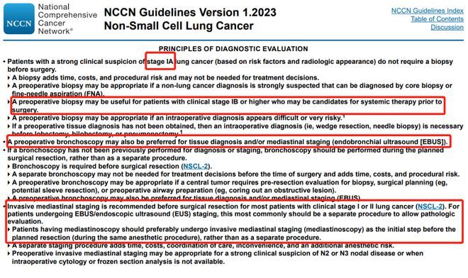可切除NSCLC新纪元，2023 NCCN V1围手术期诊断、评估和治疗大幅更新