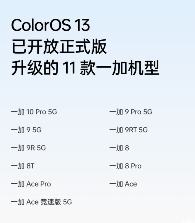 全球超 120 款机型已适配升级安卓 13 / ColorOS 13 系统
