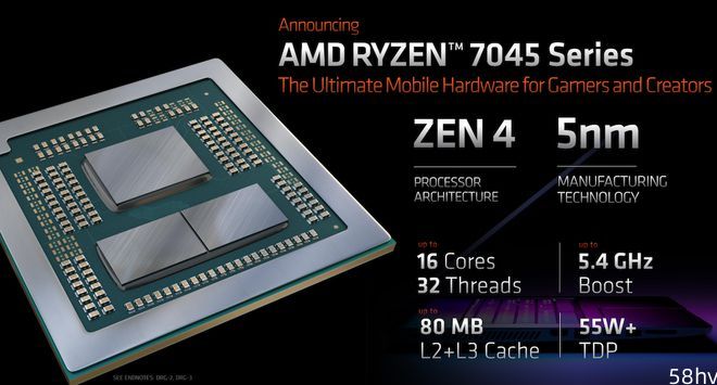 AMD R9 7945HX Geekbench 跑分曝光，与 i9-13980HX 基本相同