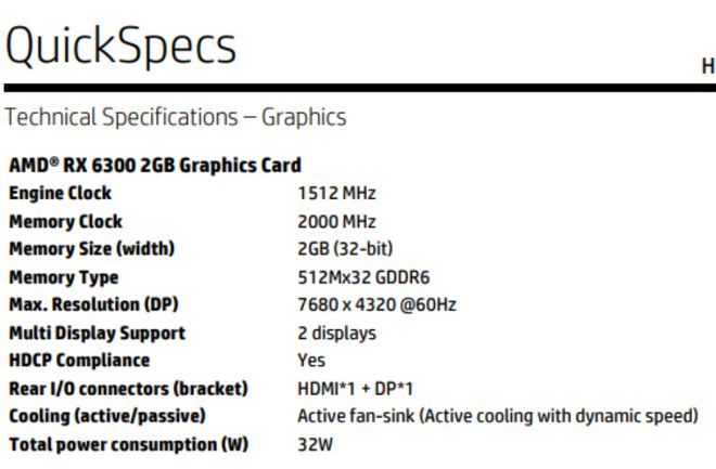 AMD RX 6300 入门级显卡现身闲鱼：2GB 显存，标价 399 元