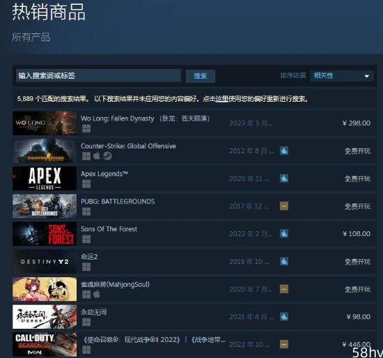 《卧龙》登上Steam热销榜第一：妖魔三国太有魅力！