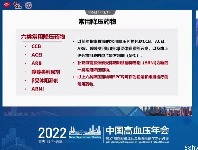 【新指南，新一线】ARNI成为新一类常用降压药！2023中国高血压防治指南更新要点展望