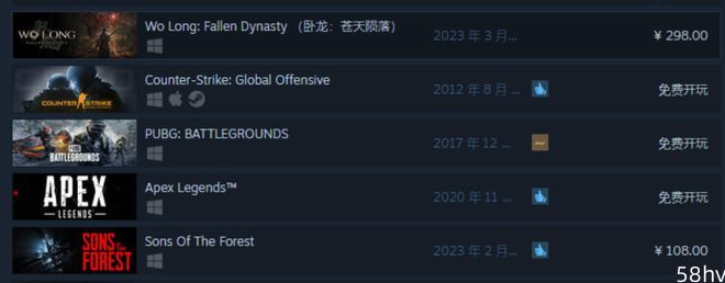 《卧龙：苍天陨落》登顶 Steam 热销游戏榜，今晚正式上线