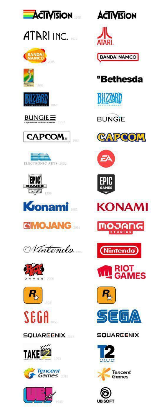 玩家分享游戏厂商Logo变化：R星请了小米设计师？