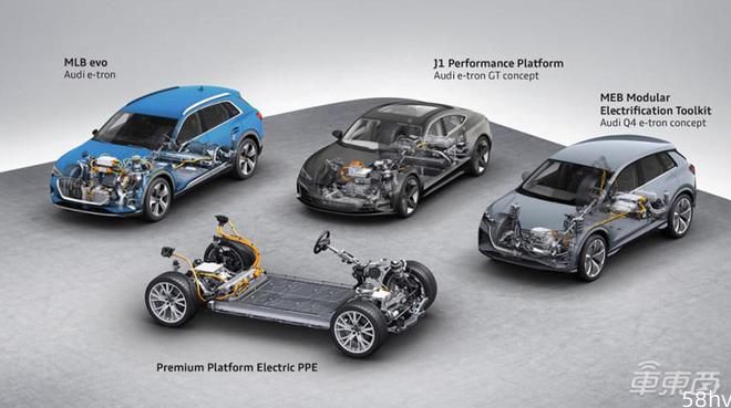 奥迪加速电动化转型：两年内将推10款电动车，包含纯电版A3