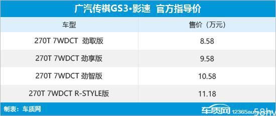 广汽传祺GS3·影速正式上市 售8.58-11.18万