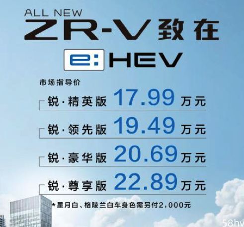 性价比可以！17.99万元起 广汽本田ZR-V致在混动版上市