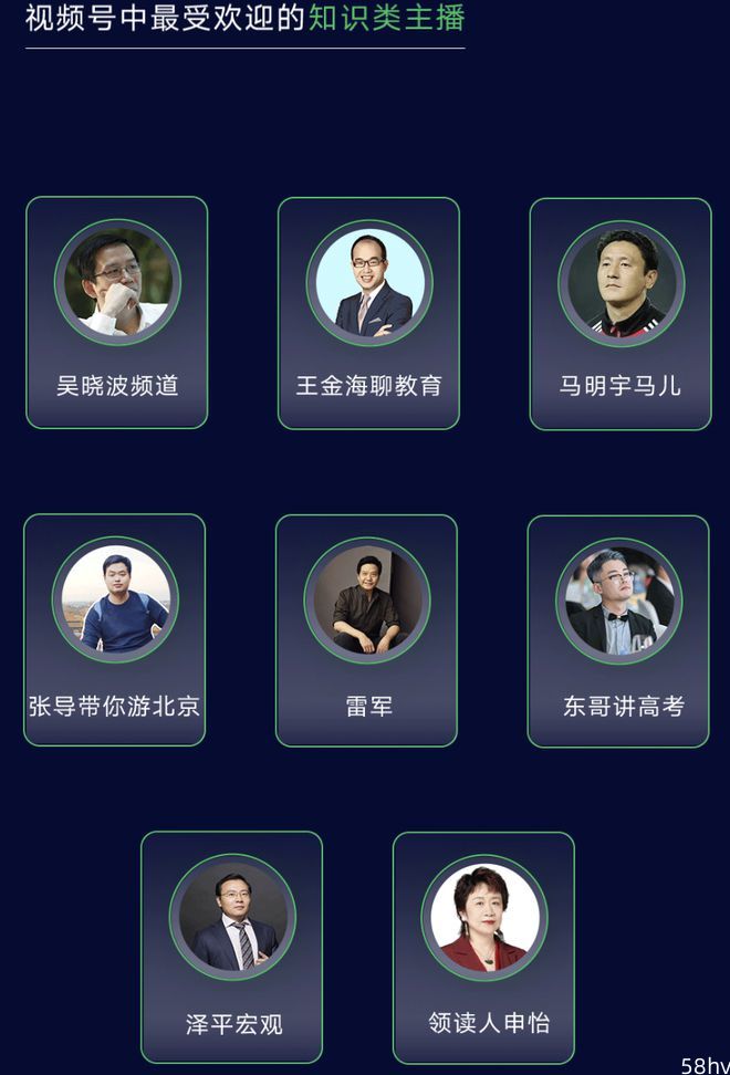 微信视频号年度数据：小米 CEO 雷军入选最受欢迎知识主播