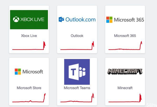微软网络服务中断，Office、Outlook、Teams、Xbox 等均受影响