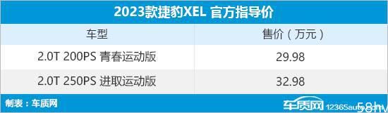 新款捷豹XEL正式上市 售价29.98-32.98万元