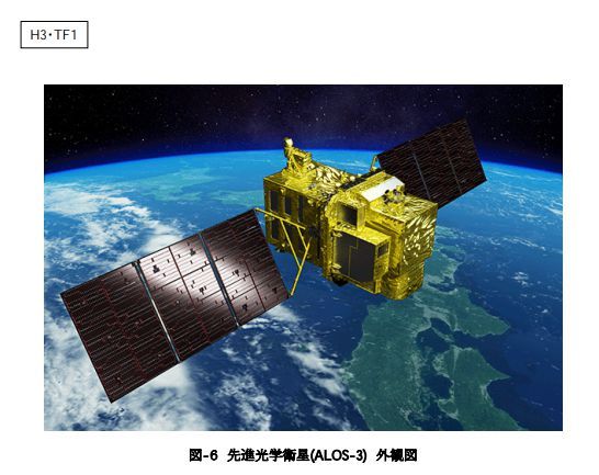 日本新一代火箭H3将于 3 月 6 日再度尝试发射ALOS-3光学遥感卫星