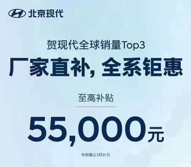 最高补贴5.5万！北京现代全系开启限时补贴