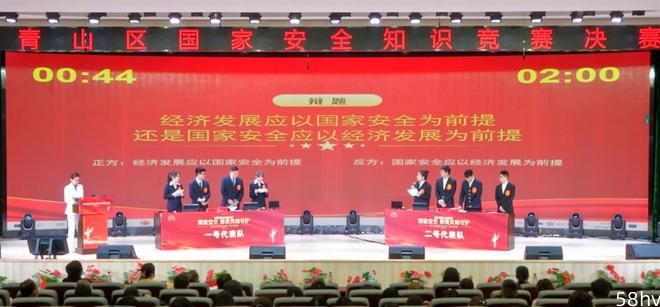 武汉市青山区举办国家安全知识竞赛决赛