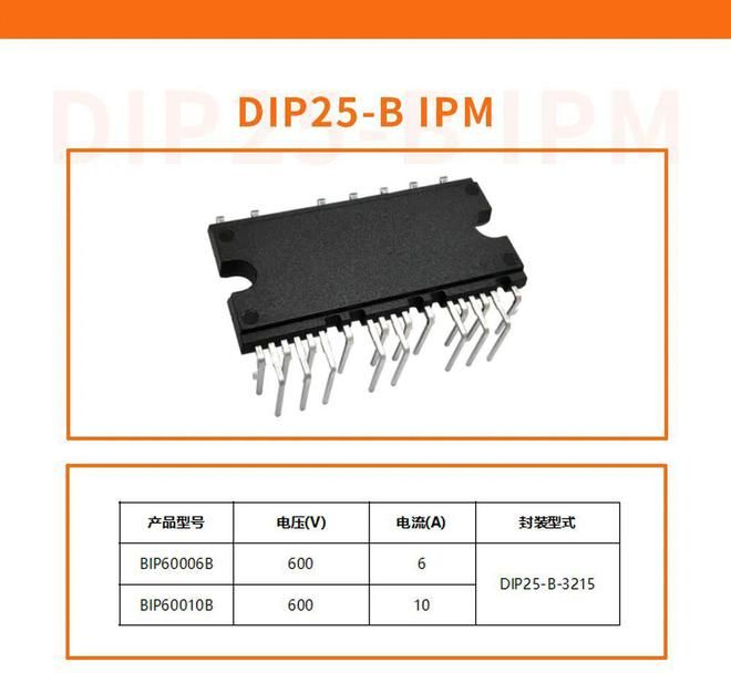 比亚迪半导体推出紧凑型DIP25-B封装IPM模块