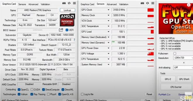 海外博主将 AMD R9 7900 核显超频至 3.1GHz，性能提升 42%