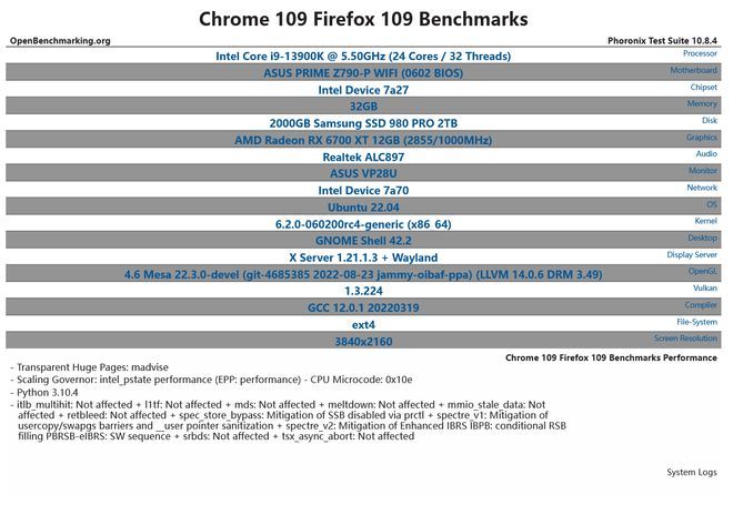 火狐浏览器Firefox在Linux平台上性能比谷歌Chrome浏览器更强