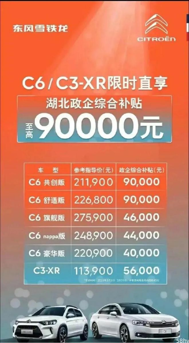 看呆！12万买5米长合资车？东风本田CR-V优惠6万？