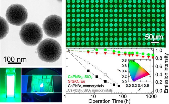 科学家实现陶瓷量子点的可溶液加工，将面向Micro-LED投入应用