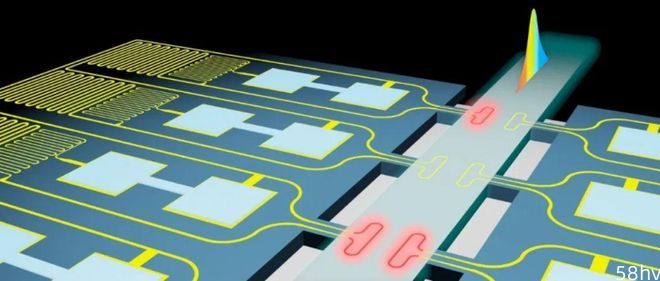 耶鲁大学中国学者提出时空复用电路读出方案，在单片光波导芯片上集成100个超导纳米线单光子探测器