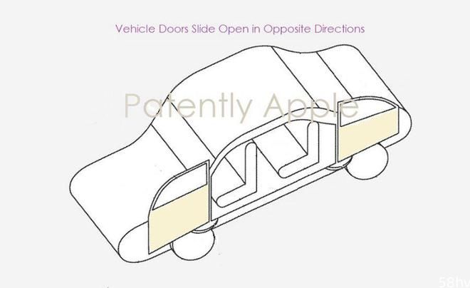苹果申请了两项 Apple Car 车门设计专利