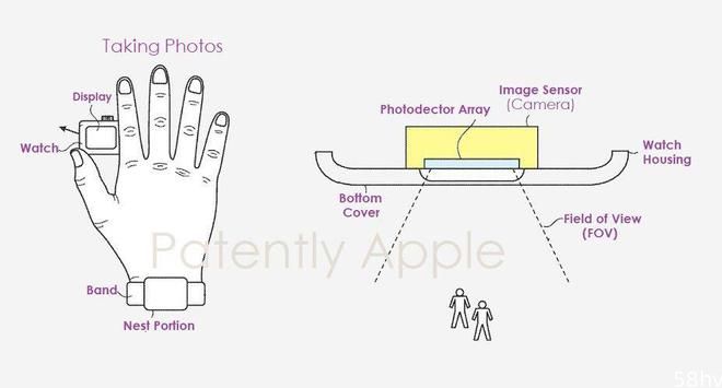 苹果获批Apple Watch新专利：底部配摄像头，可从表带上拆卸使用
