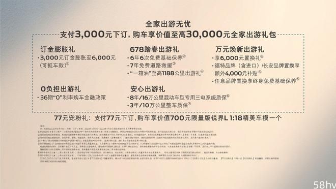 长安福特全新锐界L开启混动时代，预售价22.98万起