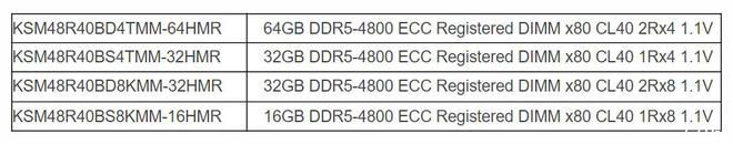 金士顿 DDR5 4800 内存在第四代英特尔至强处理器中完成验证