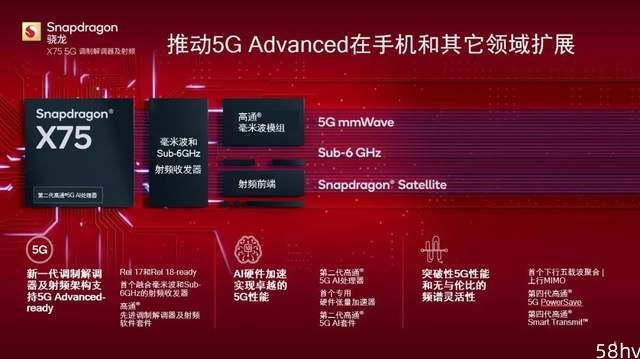 高通公布新一代骁龙X75调制解调器：硬件成本低，但连接性能更强