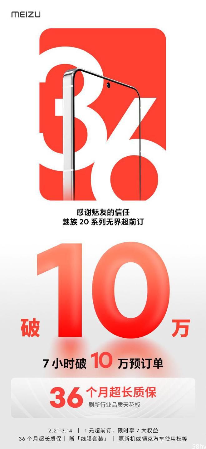 魅族 20 系列旗舰手机 1 元超前预订 7 小时突破 10 万订单