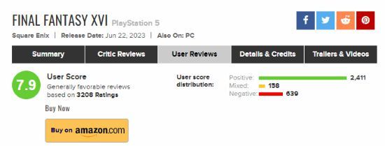 《FF16》M站用户评分涨至7.9：差评终被好评淹没